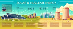 Nuclear image